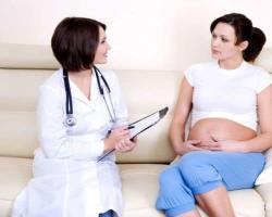 Наружный геморрой при беременности: симптомы и лечение