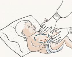 Действенные способы лечения коликов и газиков у новорожденных: причины появления и характерная симптоматика